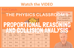 Using Equations As Guides To Thinking Using Equations As Guides To Thinking