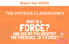 What is shop force