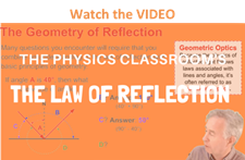 Physics Tutorial: The Law of Reflection