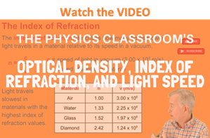 What causes or reduces resistance in a material? - Physics Questions