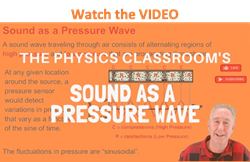 sound waves do not travel in