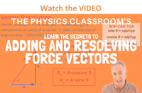 Free particle model worksheet 1a force diagrams answer key