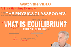 how to solve static equilibrium problems