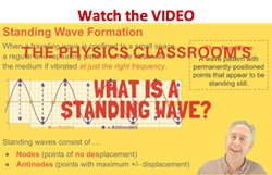 travelling wave features