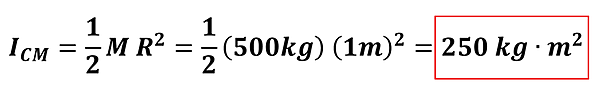The equation for the Moment of Inertia for a spinning disk, with the values for example 1 plugged in.  I sub cm = 1/2 M R squared, plugging in the mass and radius, 1/2 times 500 kg times 1 meter squared = 250 kg meter squared