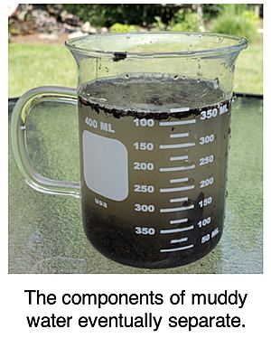Heterogeneous mixtures - beaker of muddy water.