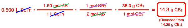 Factor label solution for converting from the volume of an aqueous-state reactant to mass of a product. Conversion factors, unit cancellation, and final answer are shown.