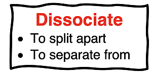 Definition of dissociate as to split apart or to separate from