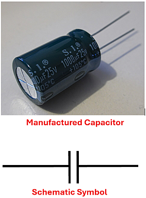 A capacitor on top which looks like a black enclosed cylinder with 2 wires sticking out the bottom.  Below it is the schematic symbol, which is a line from the left that comes to a perpendicular 