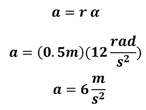 The equation a = r alpha is shown.  r (radius) of 0.5 meters and angular acceleration of 12 rad per second squared is plugged in to get a linear acceleration of 6 meters per second squared.