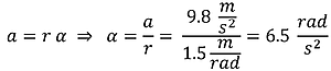 Angular Acceleration equation based on tangential acceleration.  A (acceleration) equals radius times alpha (tangential acceleration), switch around so alpha (tangential acceleration) equals a (acceleration) divided by r (radius), or 9.8 meters per second square divided by 1.5 meters per radian = 6.5 radians per second squared.