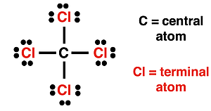 Central and terminal atoms defined using the CCl4 Lewis diagram as an example.