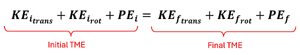 The equation KE sub i-trans (Initial translational kinetic energy) plus KE sub i-rot (Initial Rotational Kinetic Energy) plus PE sub i (Initial potential energy) = KE sub f-trans + KE sub f-rot + PE sub f (final of each item).