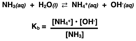A base dissociation equation and Kb expression for the weak base NH3.