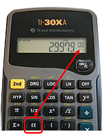Entering a number in scientific notation on a scientific calculator.