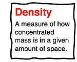 Definition of density.