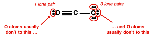 Electron dot diagrams for CO2 that don't break the rules but are still unreasonable.
