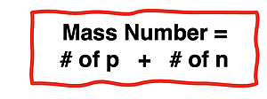Formula relating mass # to # of protons and 3 of neutrons