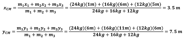 The equations to find the center of mass for 4a.  A 1x1 meter square is designated 1kg in weight, and the F is split into the left part, the top part and middle part, with centers of mass and positions of 24 kg at (1, 6), 16 kg at (6, 11), and 12 kg at (5, 6) respectively.  Then the centers are calculated.