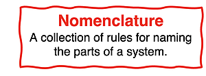 Definition of nomenclature