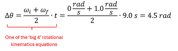 Using one of the Big 4 equations to find the change in angular distance.  Delta Theta (change in angular distance) = omega sub I (initial angular velocity) plus omega sub f (final angular velocity) over 2 times t (time).  0 rads per second plus 1 rads per second all over 2, then times 9 seconds = 4.5 rads.
