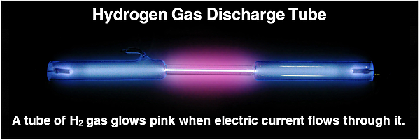Diagram of glowing hydrogen discharge tube.