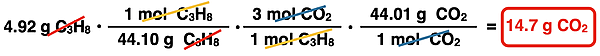 Shows the conversion factor solution - arrangement of factors with numbers, units, unit cancellation, and answer - for converting from grams of a reactant to grams of a product, specific to propane combustion reaction.