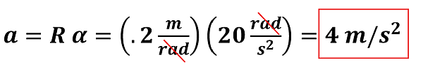 The linking equation A (acceleration) = R (radius) times alpha (angular acceleration) is shown, multiplying 0.2 meters per rad times 20 rad per second squared to get an acceleration of 4 meters per second squared.