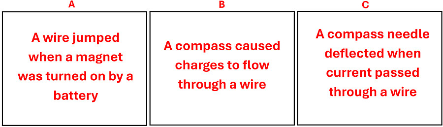 Three statements. Statement A says A wire jumped when a magnet was turned on by a battery. Statement B says A compass caused charges to flow through a wire. Statement C says A compass needle deflected when current passed through a wire.