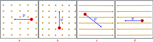 Four situations (A through D). A shows a magnetic field moving into the page (with x's) and a particle moving to the left. B shows the magnetic field is pointing out of the page (with dots) and the particle moving up. C shows the magnetic field moving to the right with the particle moving to the bottom-right. D Shows the magnetic field moving to the left with the particle also moving to the left.
