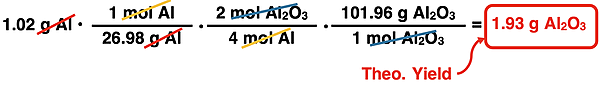 Shows the conversion factor solution - arrangement of factors with numbers, units, unit cancellation, and answer - for converting from grams of a reactant to grams of a product, specific to aluminum oxide synthesis reaction.