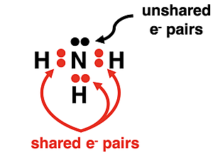 Electron dot diagram for NH3, identifying the shared and unshared electron pairs.