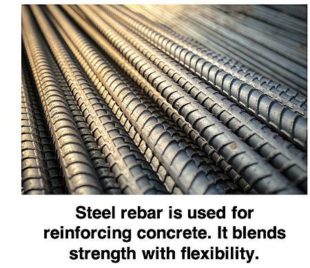 Photo of a pile of long steel rebar poles with caption - steel rebar is used for reinforcing concrete. It blends strength with flexibility.