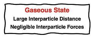 Description of gases as having large interparticle distances and negligible interparticle forces.