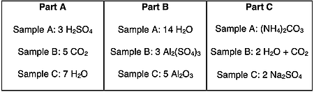 Three questions: given the formula for three different samples, which has the most O atoms?