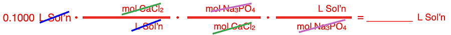 Factor label set-up showing the arrangement of conversion factors and the cancellation of units for converting from the volume of an aqueous-state reactant and the volume of a second aqueous-state reactant.