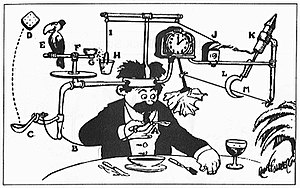 A Rube Goldberg machine (cartoon).