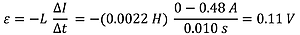 The equation to find the induced emf. the Inductor is 2.2 milli henries (or 0.0022 henry) times 0.48 amps (change in amperage) over 0.01 seconds equals 0.11 volts.