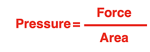 Pressure equation as Pressure = Force/Area.
