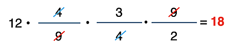 Diagram with an intuitive explanation for why units cancel when they appear in the numerator and denominator of different conversion factors.