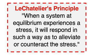 Quote showing LeChatelier's principle.