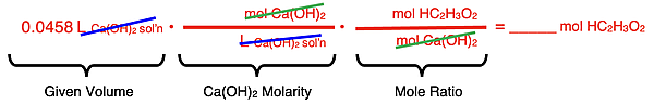 Conversion factor set up showing unit cancellation for the conversion of volume Ca(OH)2 solution to the moles of HC2H3O2 for an acid-base stoichiometry problem.