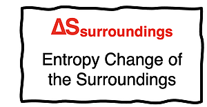 The symbol used for the entropy change of the surroundings.