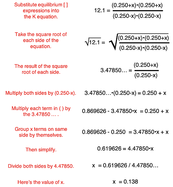 Complete algebraic solution for the value of x using the equilibrium constant equation and the values and expressions from the equilibrium row of an ICE table.