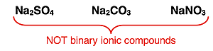 Three non-examples of binary ionic compounds; they contain polyatomic ions.