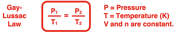 Gay-Lussac Law stated as a two-state equation with definition of P and T and conditions of constant V and n.