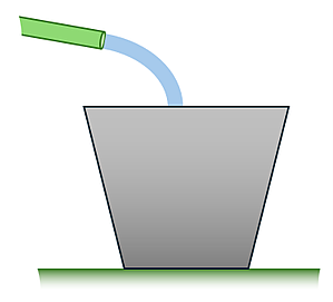 An illustration of a hose pouring water into a bucket.