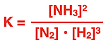 Equilibrium constant equation for the ammonia synthesis reaction.