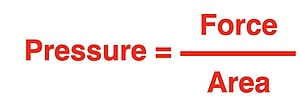 Equation relating the pressure to the force per area ratio.
