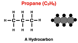 Electron dot model and ball and stick model of propane.